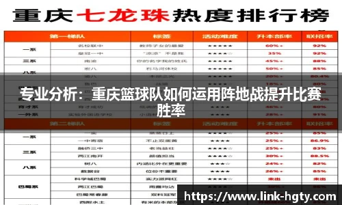 专业分析：重庆篮球队如何运用阵地战提升比赛胜率