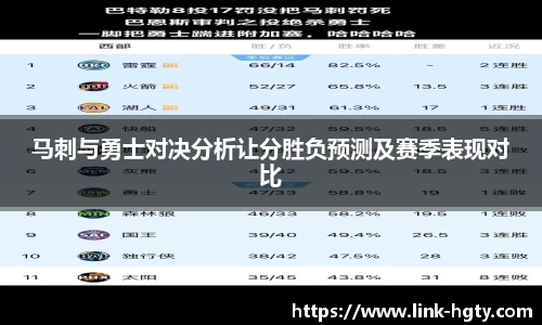 马刺与勇士对决分析让分胜负预测及赛季表现对比