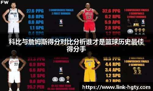 科比与詹姆斯得分对比分析谁才是篮球历史最佳得分手